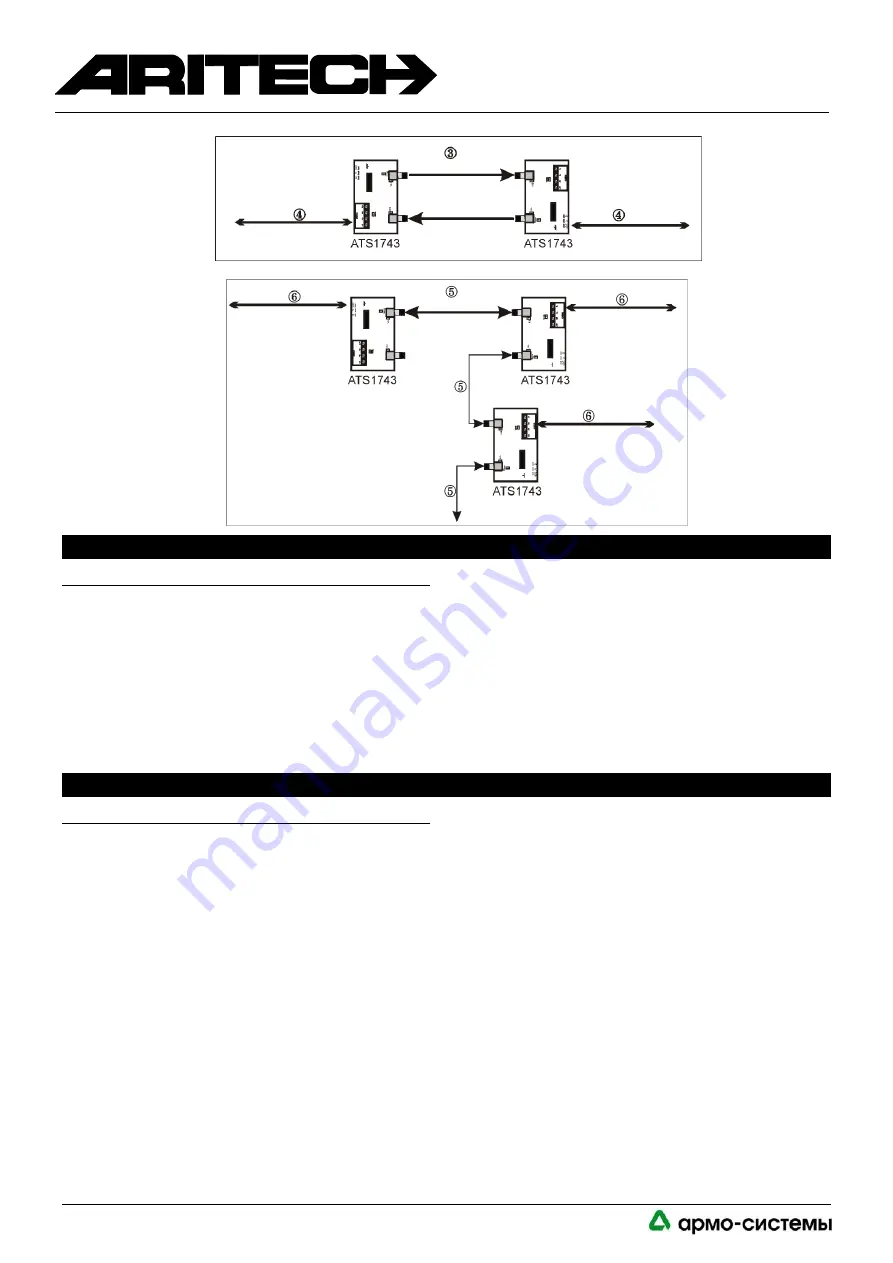 Aritech ATS1743 Quick Start Manual Download Page 2