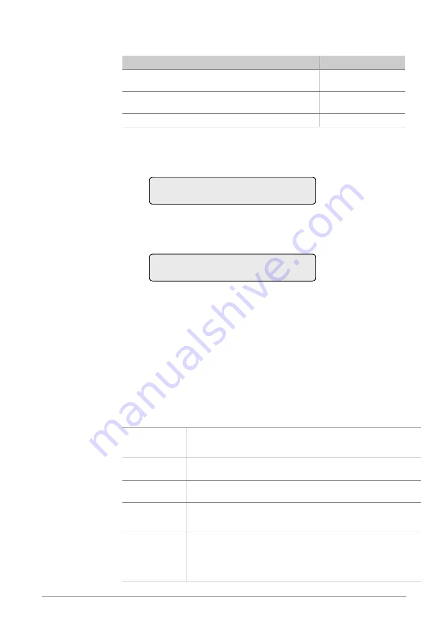 Aritech ATS4000 Manager'S Manual Download Page 43