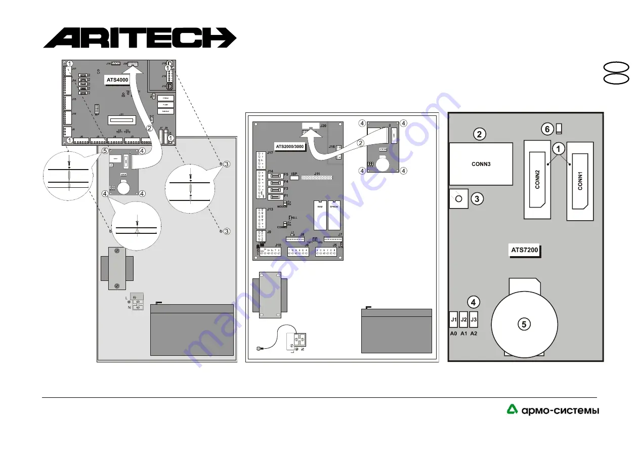 Aritech ATS7200 Скачать руководство пользователя страница 1