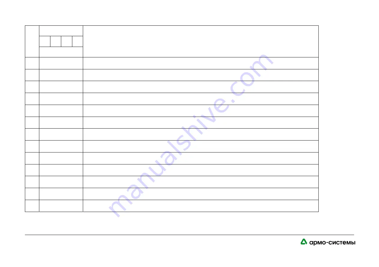 Aritech ATS7200 Quick Start Manual Download Page 7