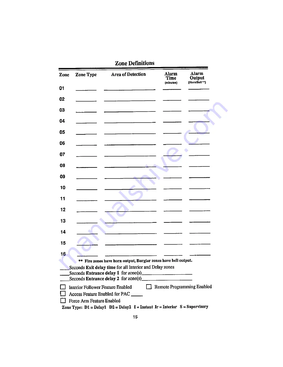 Aritech CS-152 User Manual Download Page 21