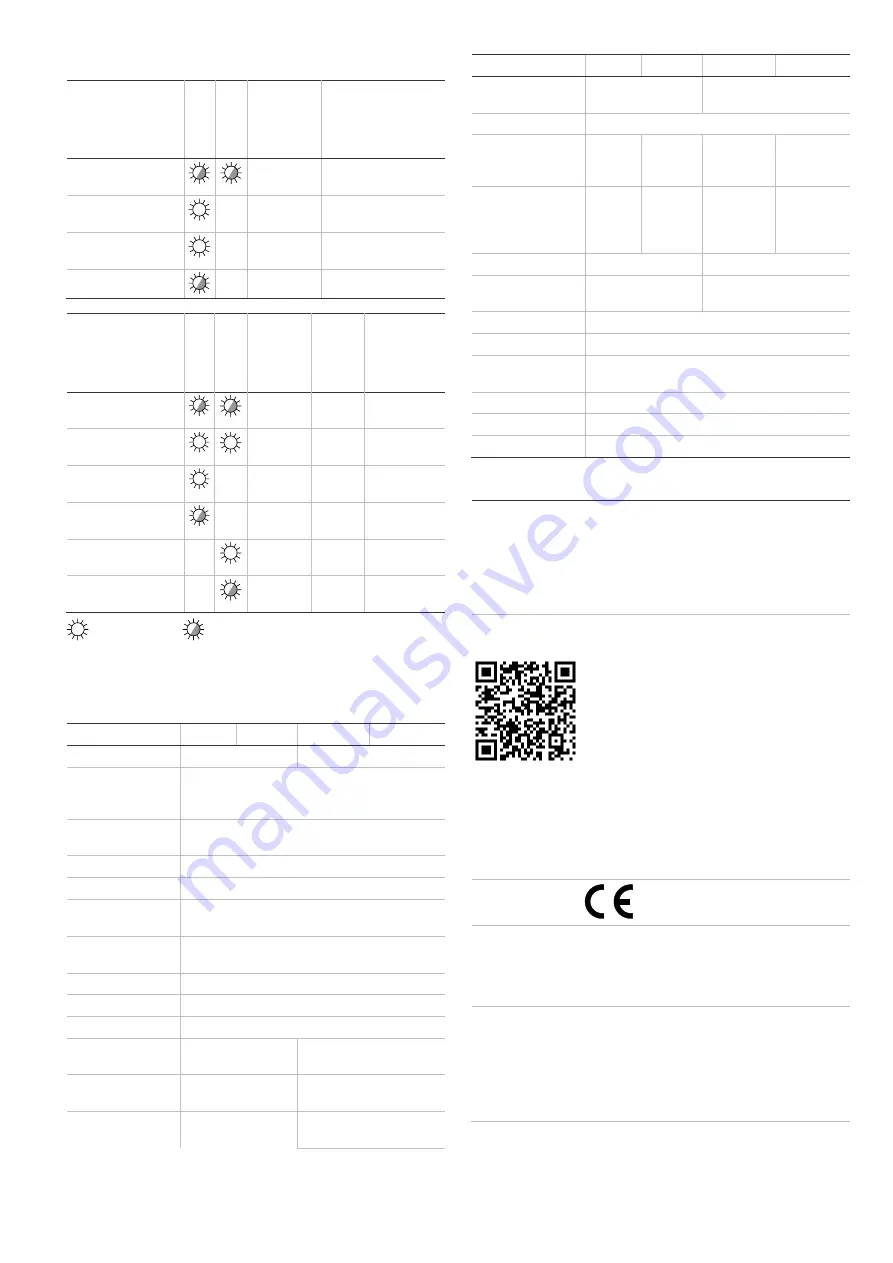 Aritech DD66X Series Installation Sheet Download Page 31