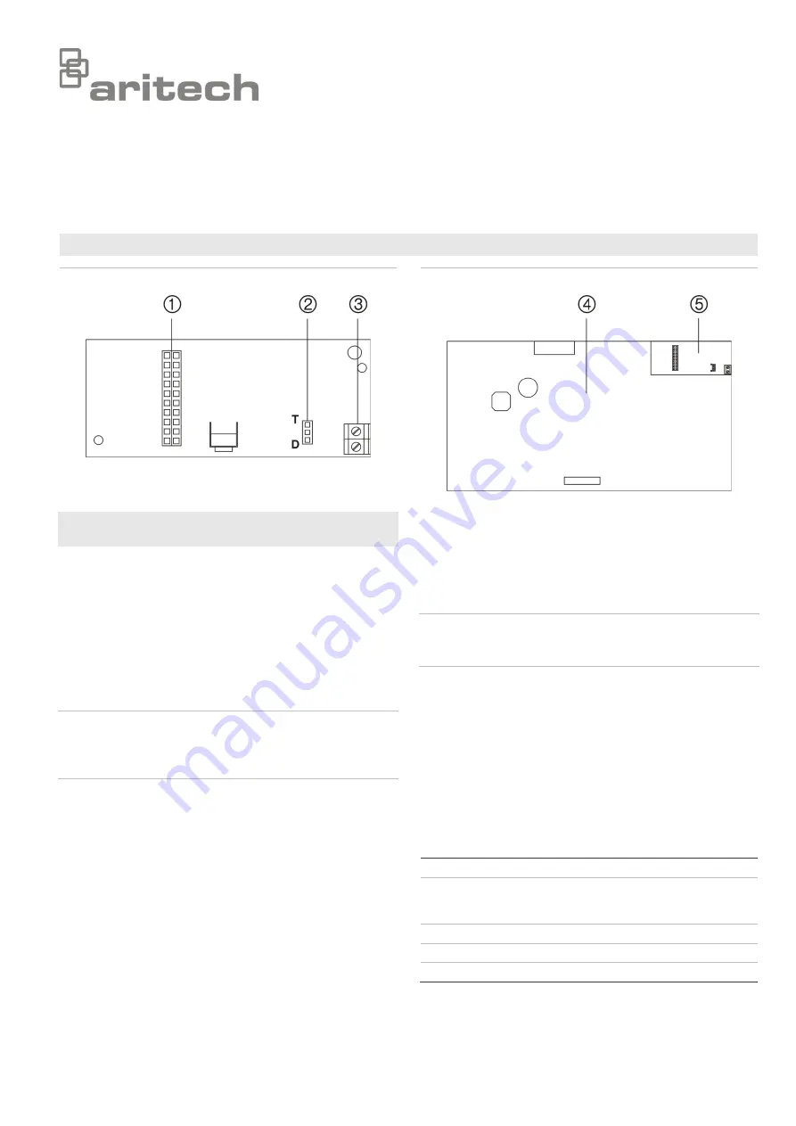 Aritech LON2000 Installation Sheet Download Page 1