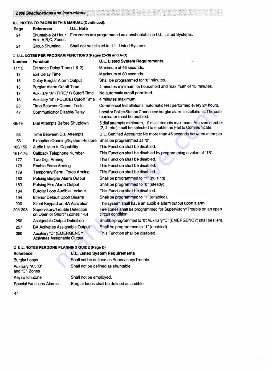 Aritech Moose Z900 Specifications & Instructions Download Page 48