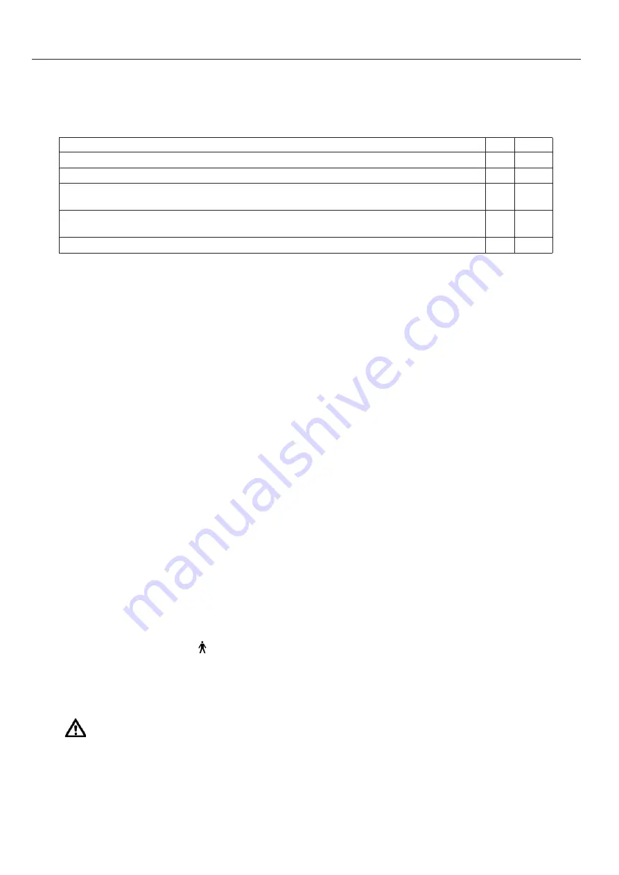 Arjohuntleigh Sara Plus Instructions For Use Manual Download Page 31