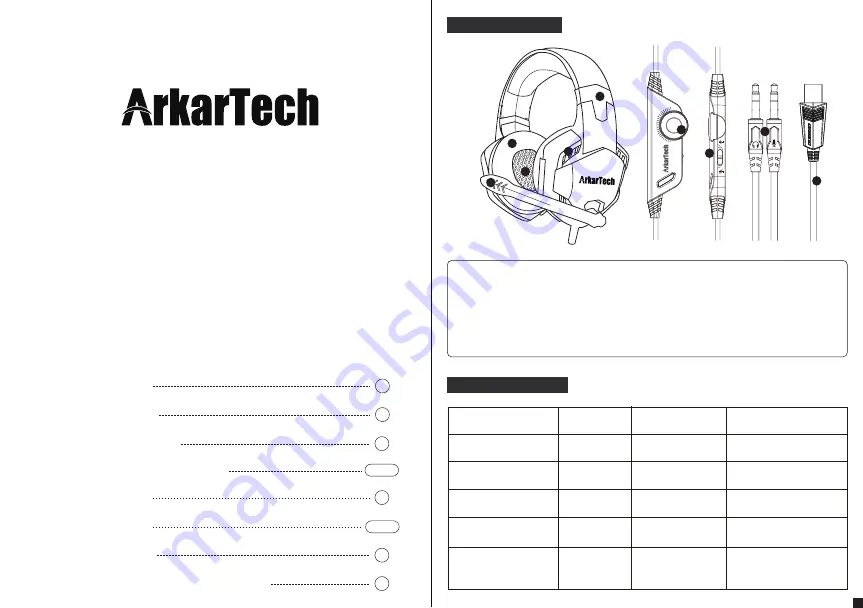 ArkarTech G2000 Instructions For Use Manual Download Page 2