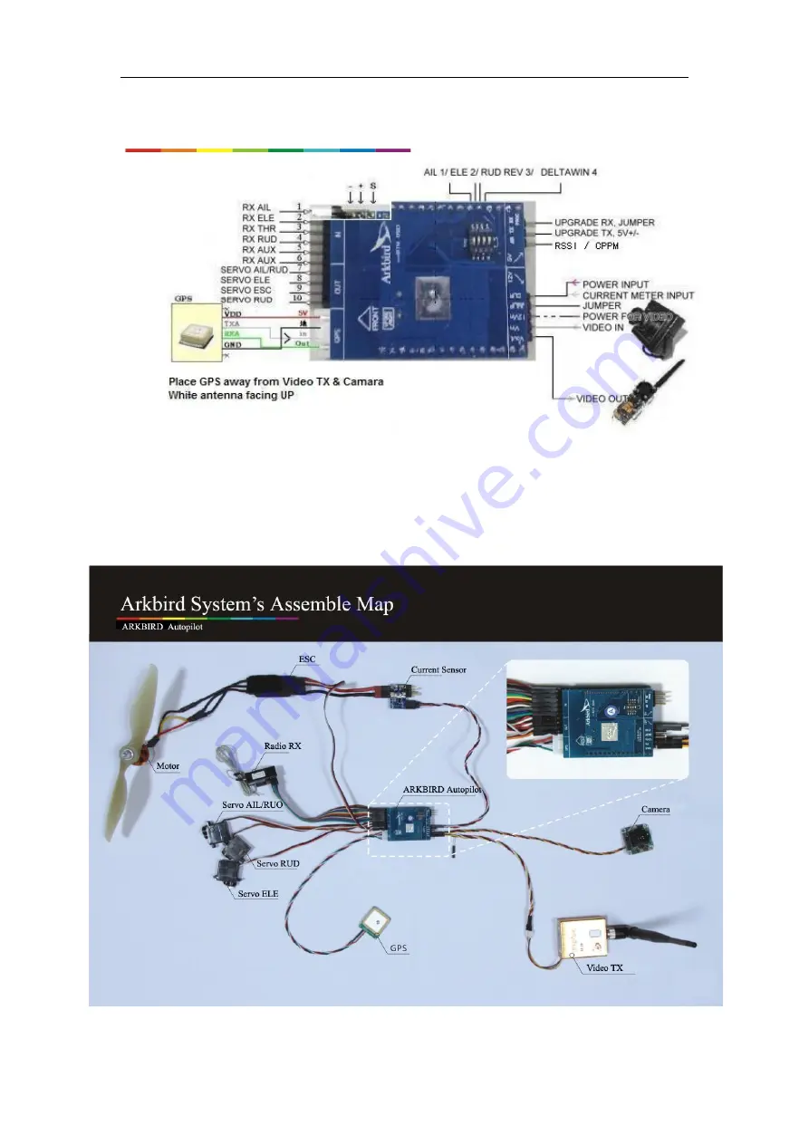 Arkbird FPV OSD V3.1028 Manual Download Page 4