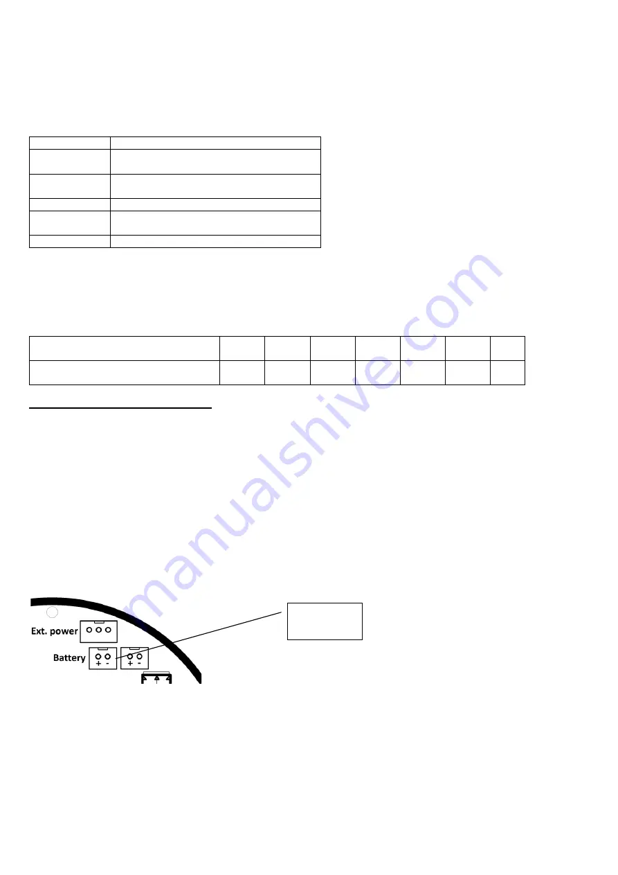 Arkon MAGB2 User Manual Download Page 14