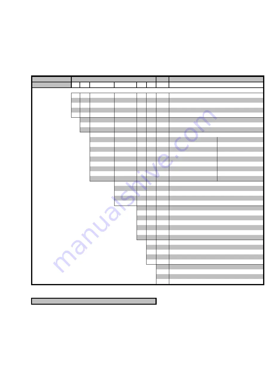 Arkon MAGB2 User Manual Download Page 51