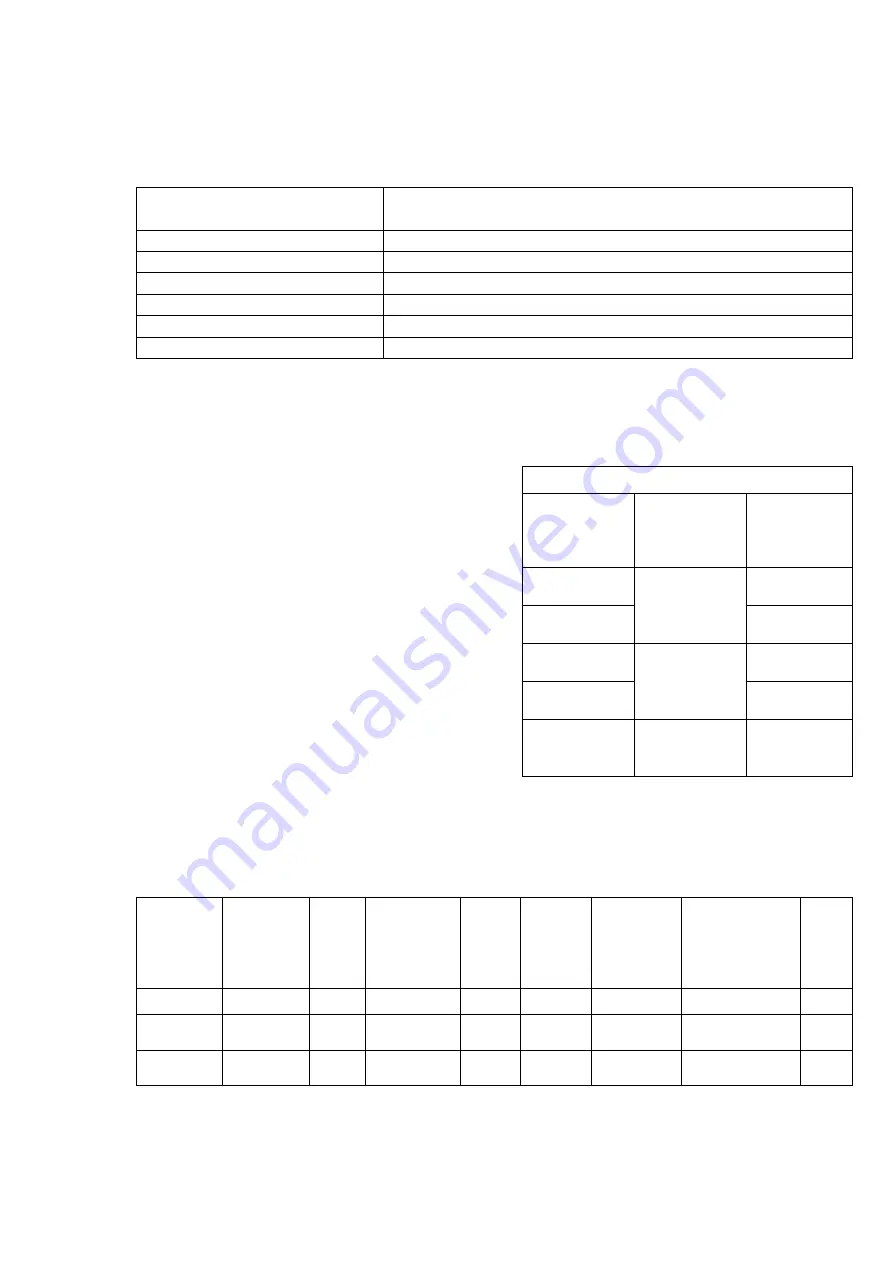 Arkon MAGS1 User Manual Download Page 15