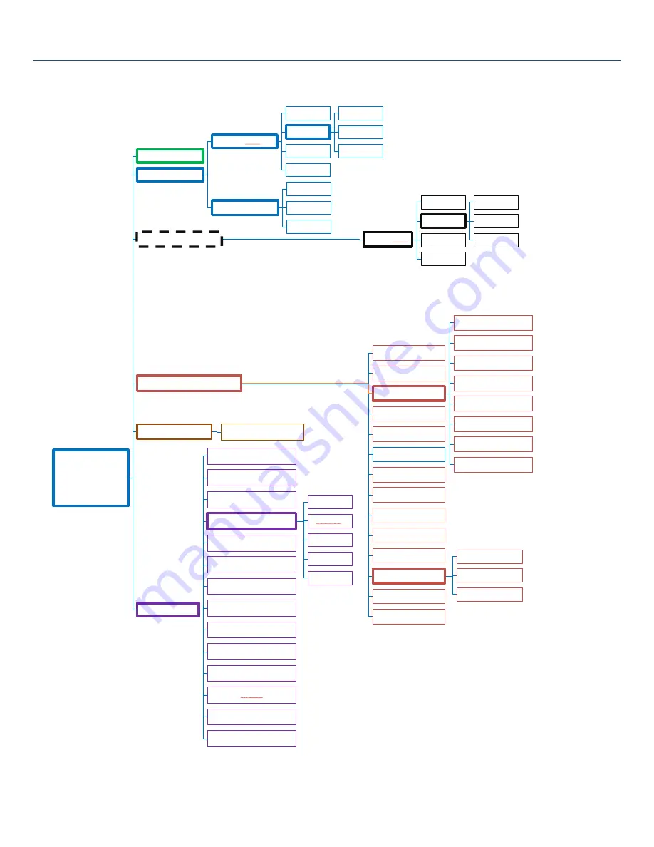 Arlyn Scales ArlynGuard S  MKE-5-IS-SP Instruction Manual Download Page 25