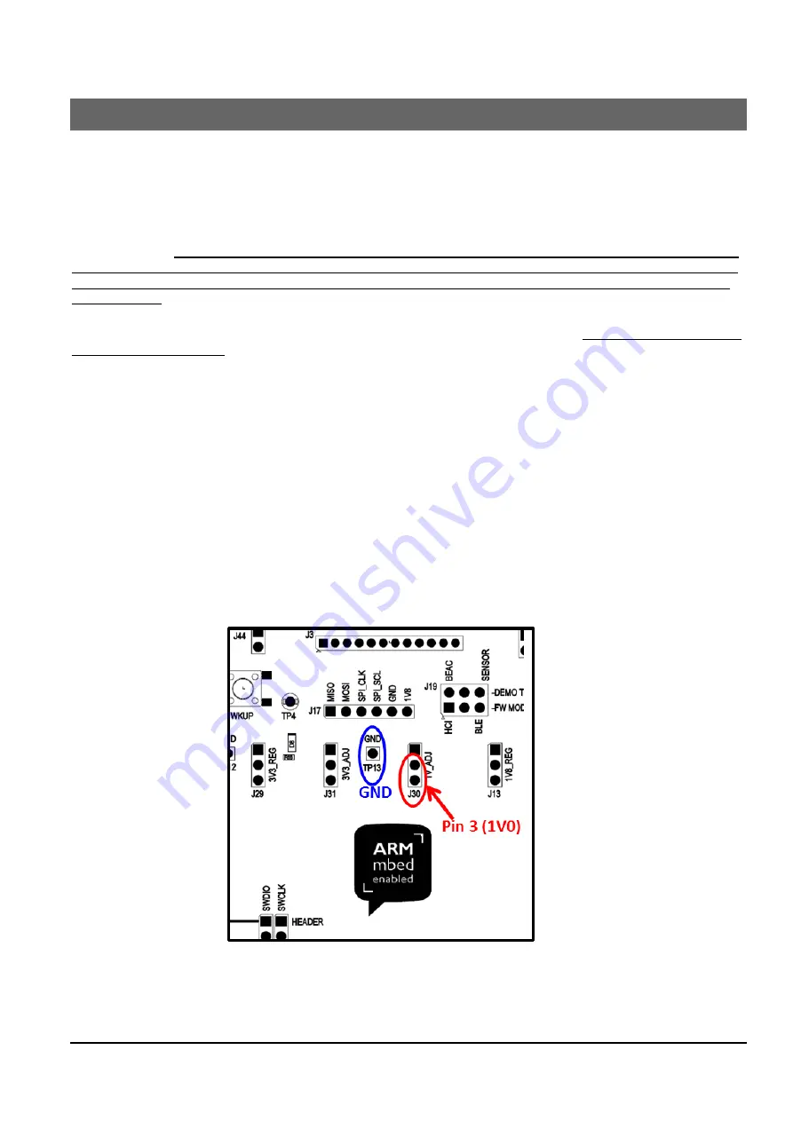 ARM Cordio BT4 Radio IP Скачать руководство пользователя страница 22