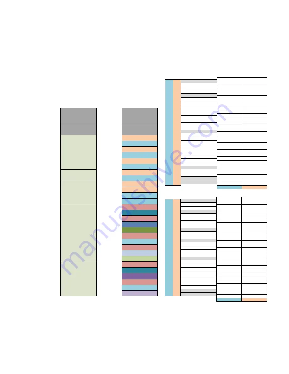 ARM Corstone SSE-300 Manual Download Page 19