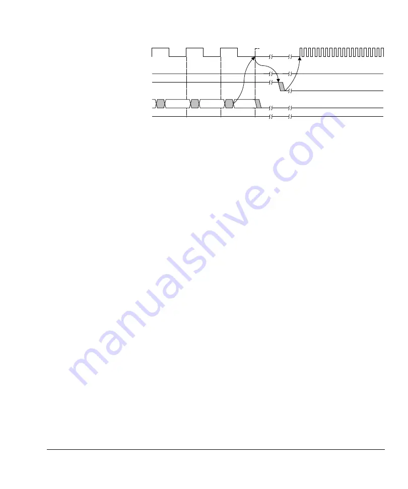 ARM Cortex-A9 MBIST Technical Reference Manual Download Page 43