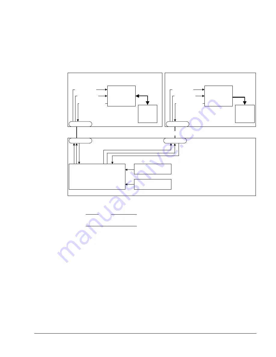 ARM Express uATX Technical Reference Manual Download Page 22