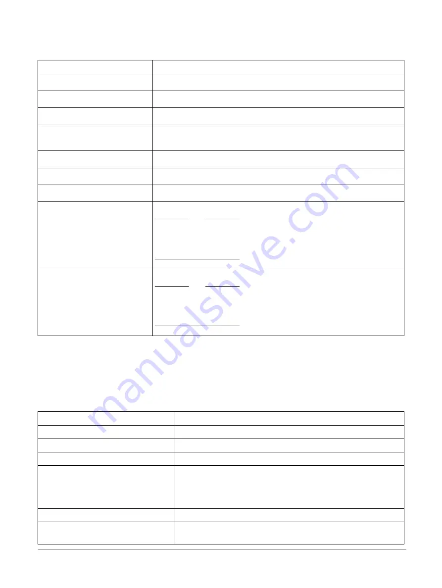 ARM MPS3 Technical Reference Manual Download Page 68