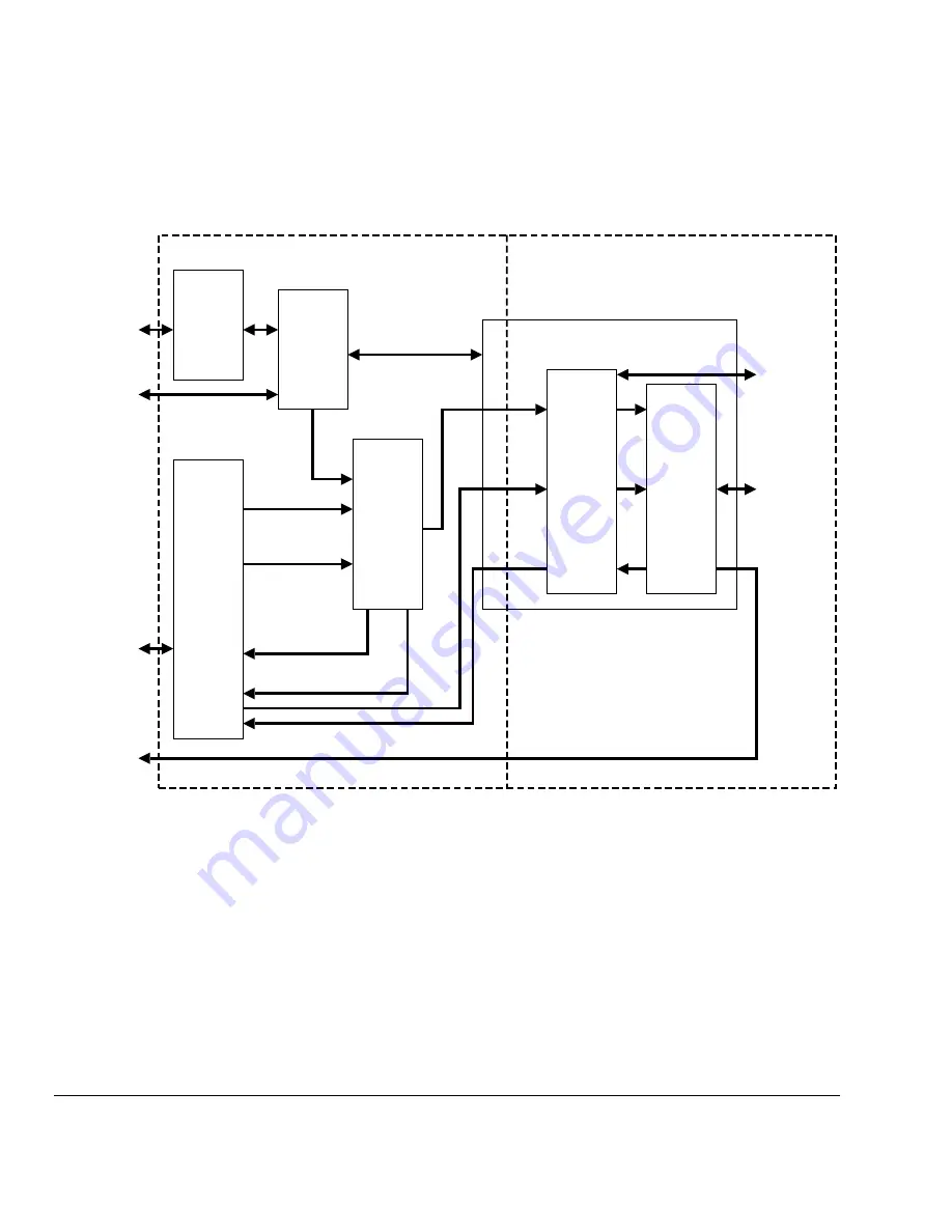 ARM PrimeCell PL241 Скачать руководство пользователя страница 24