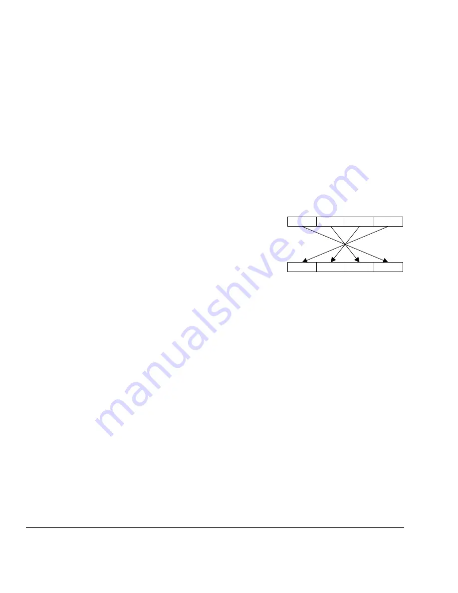 ARM PrimeCell PL241 Technical Reference Manual Download Page 30