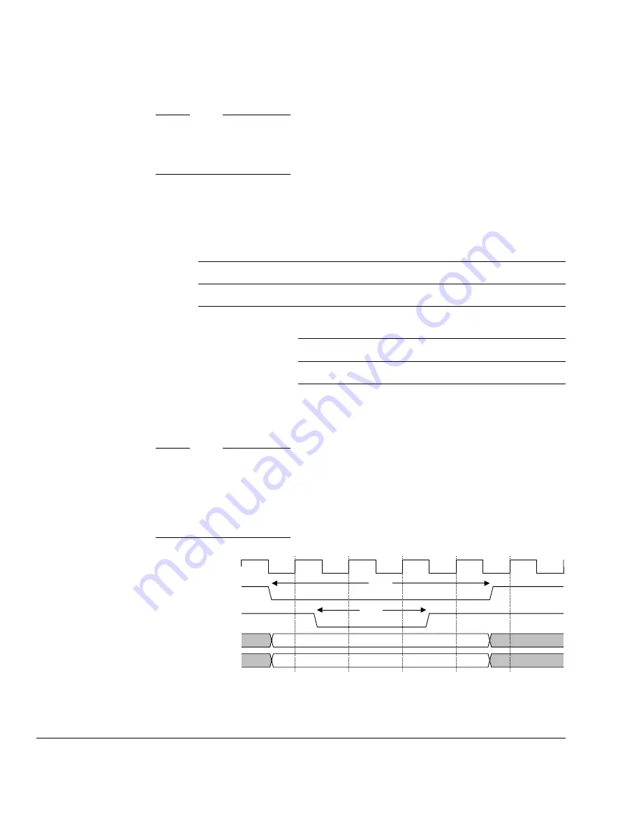 ARM PrimeCell PL241 Technical Reference Manual Download Page 50