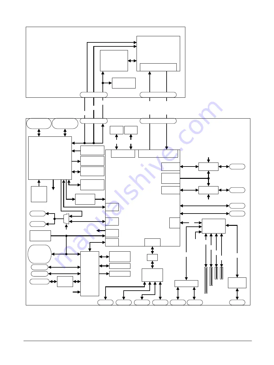 ARM V2M-Juno r2 Technical Reference Manual Download Page 19