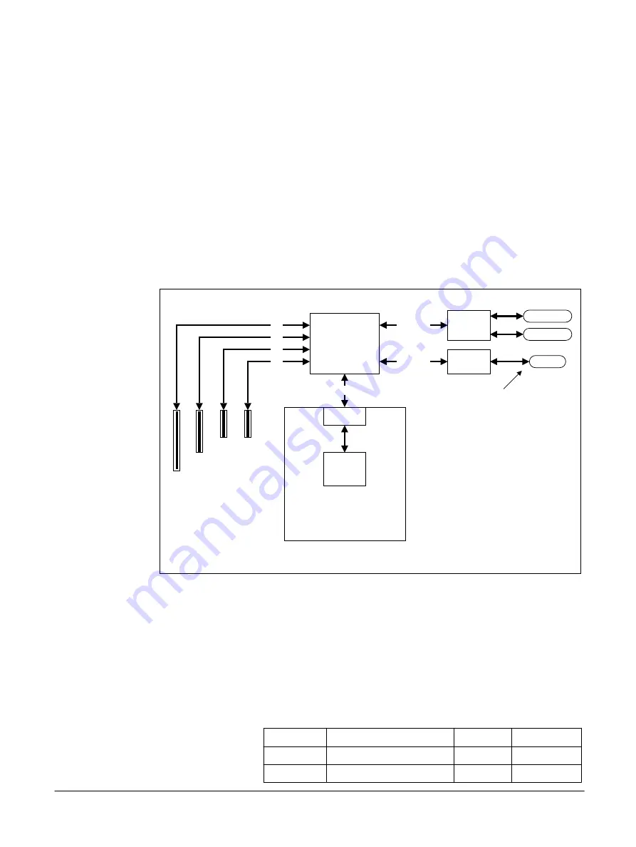 ARM V2M-Juno r2 Technical Reference Manual Download Page 54