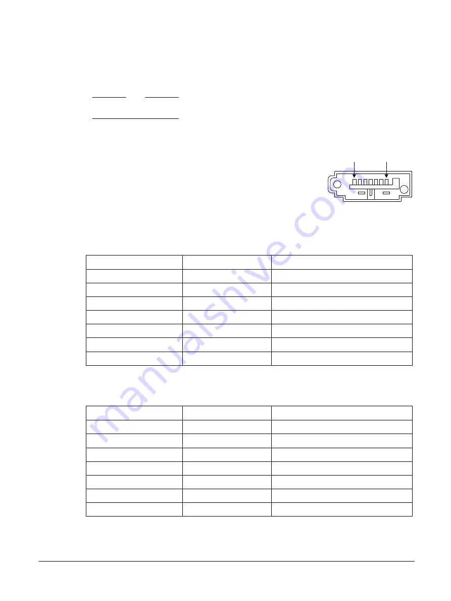 ARM V2M-Juno r2 Technical Reference Manual Download Page 141