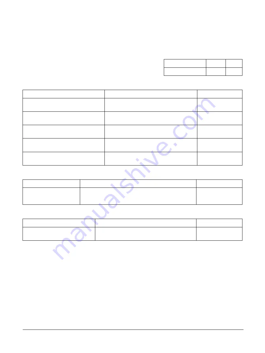 ARM V2M-Juno r2 Technical Reference Manual Download Page 150