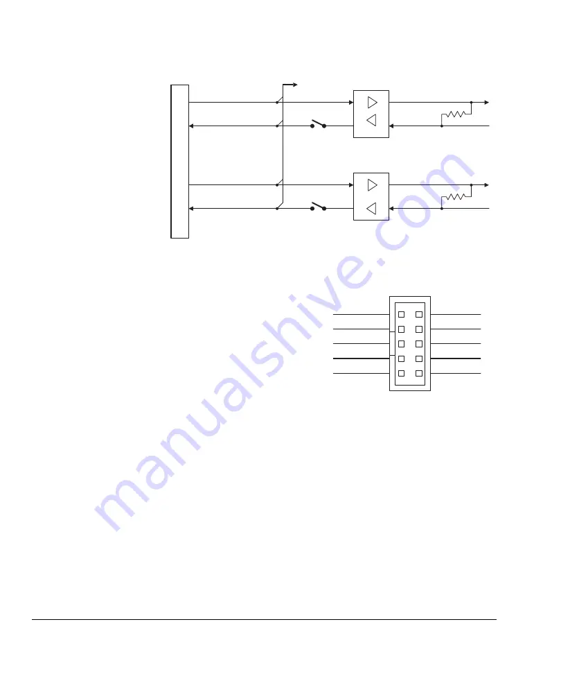 ARM Versatile/IT1 User Manual Download Page 36