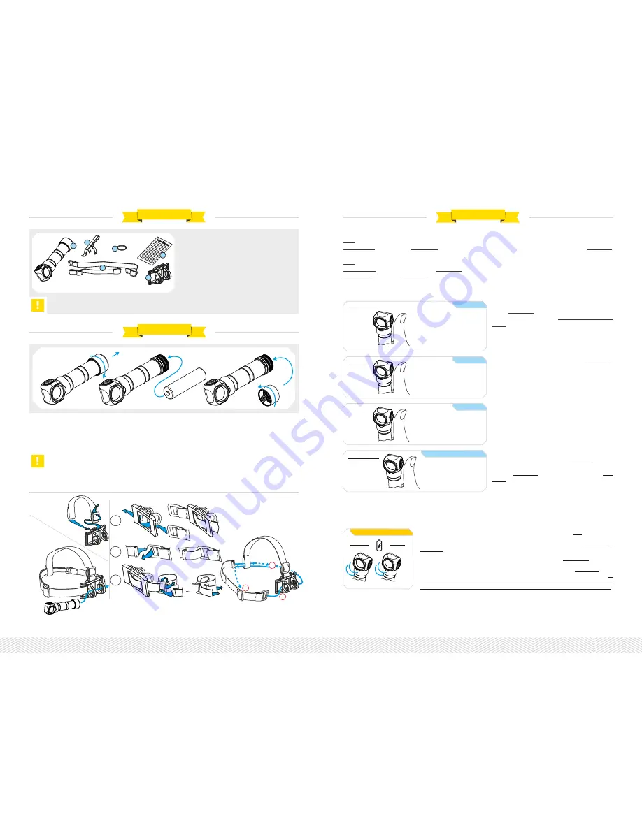 Armytek Wizard User Manual Download Page 2