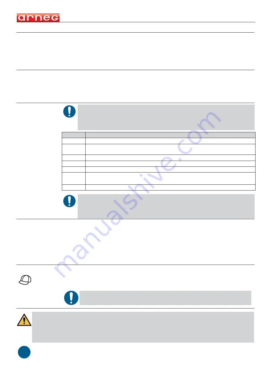 Arneg 1250 TCBM Direction For Installation And Use Download Page 57