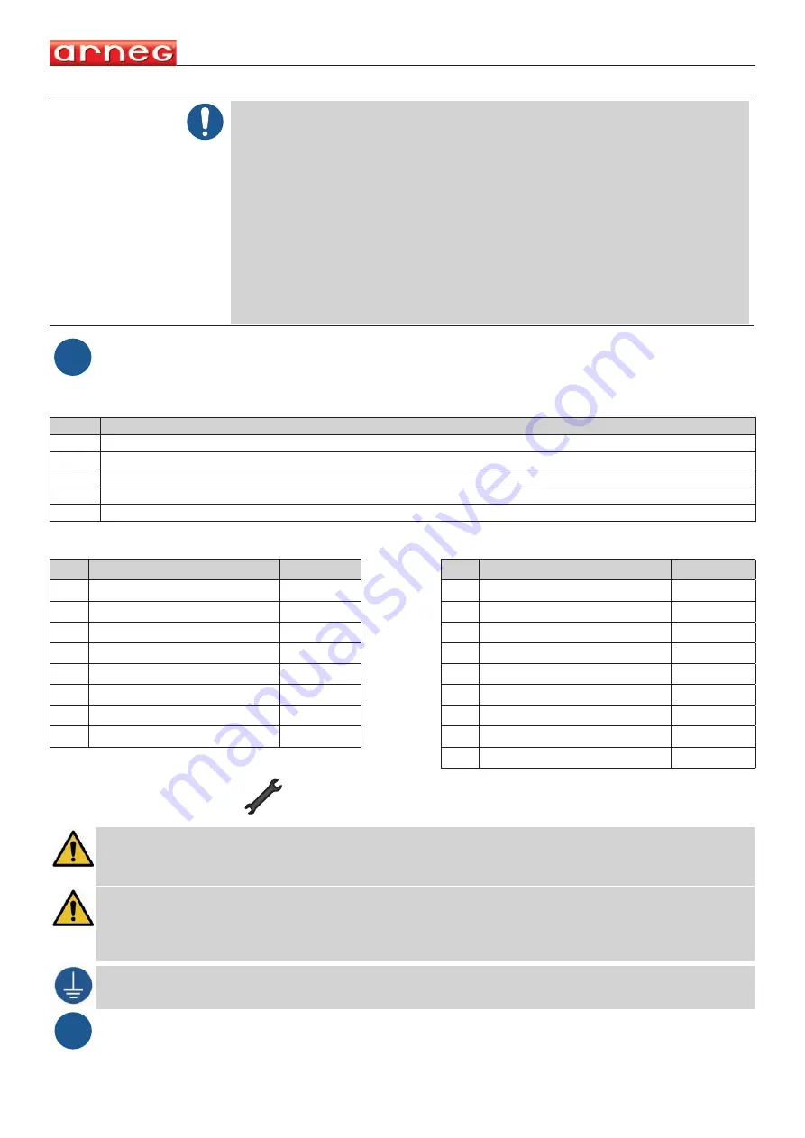 Arneg Astana LX Direction For Installation And Use Download Page 131