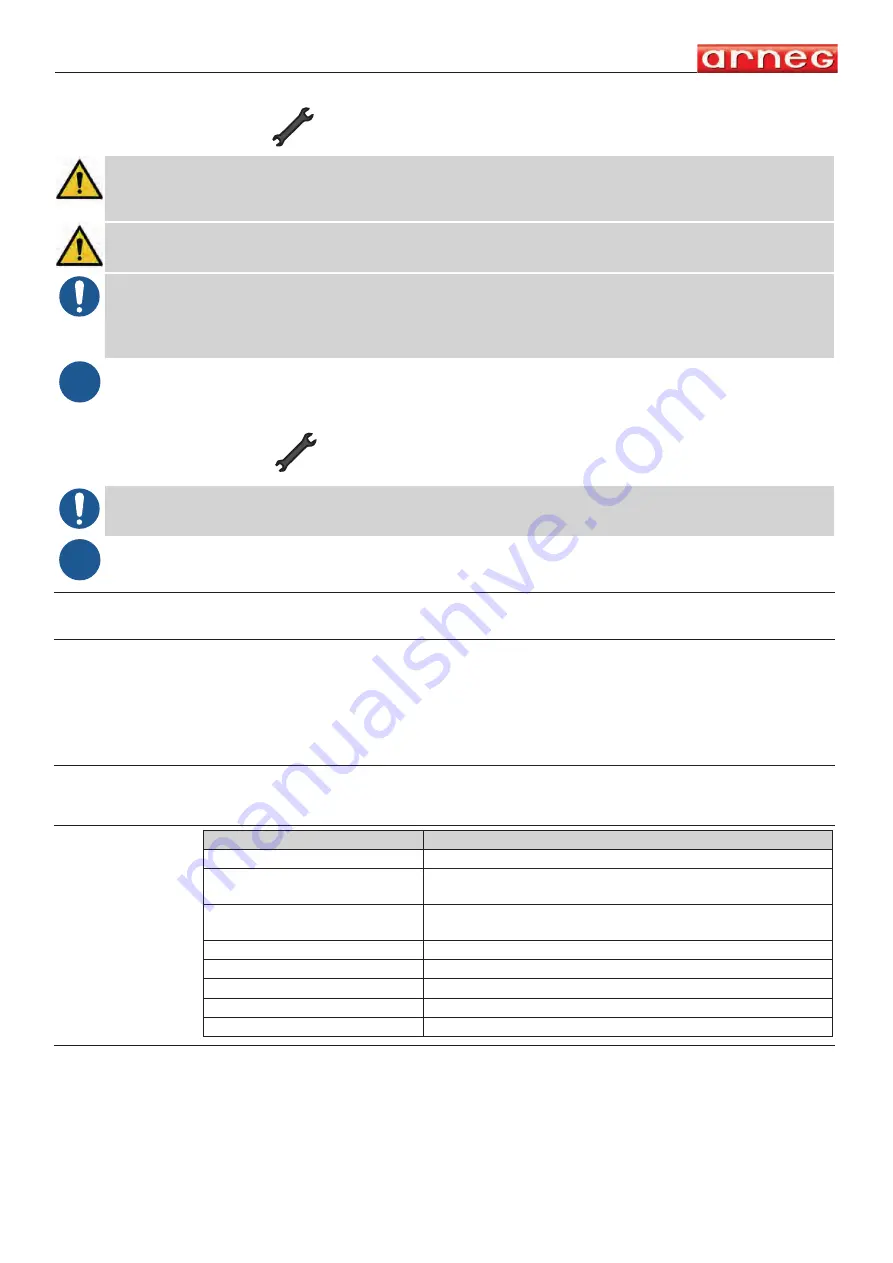 Arneg NIMES LX 075 H219 BT DOOR GI Direction For Installation And Use Download Page 144