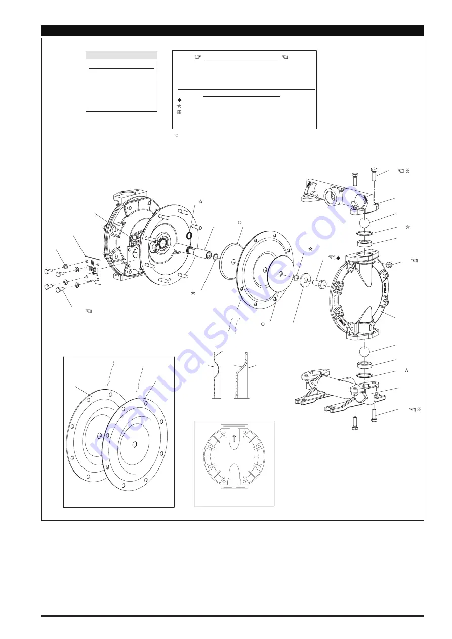 ARO 66610*-*-C series Operator'S Manual Download Page 7