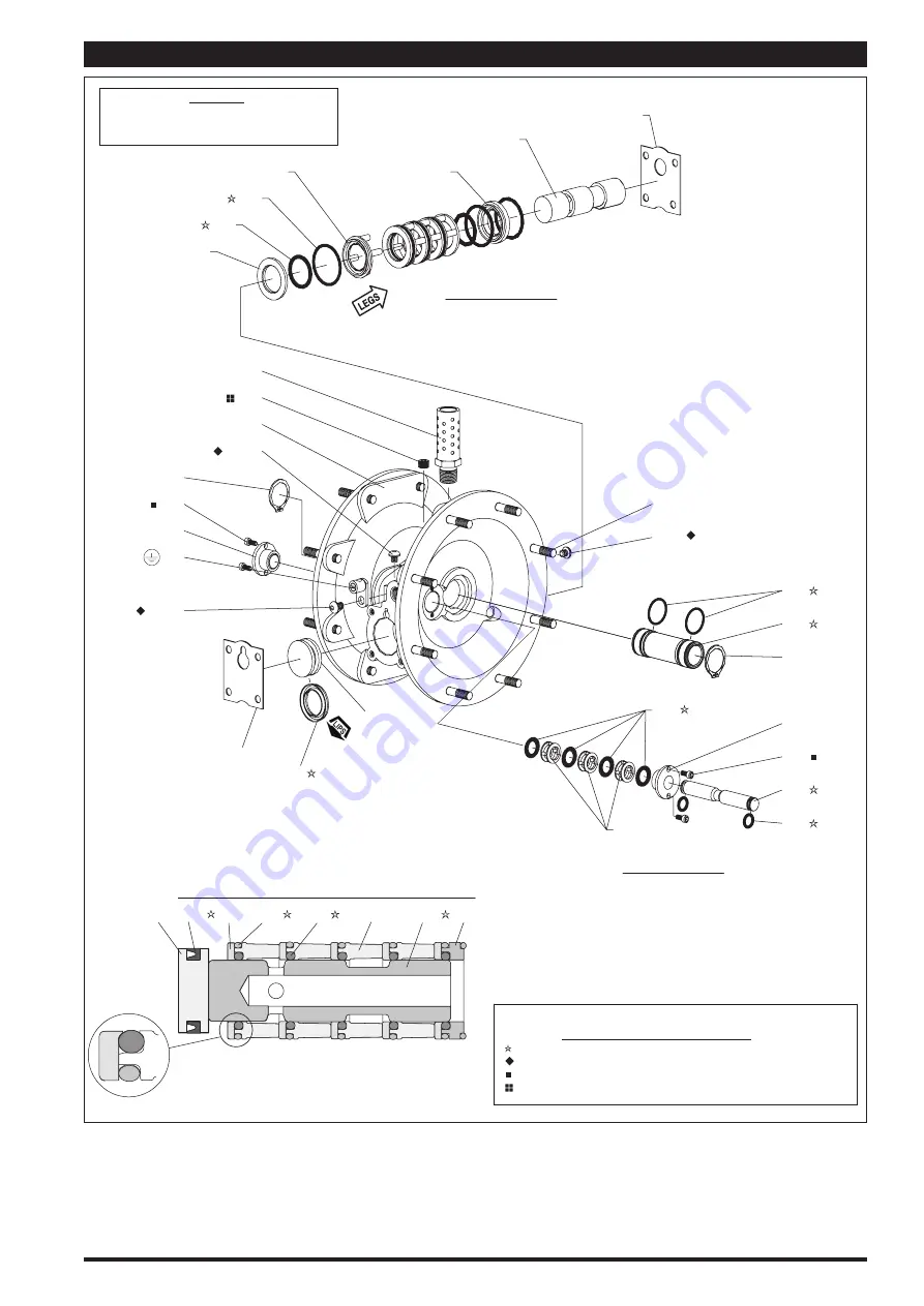 ARO 66610*-*-C series Operator'S Manual Download Page 9