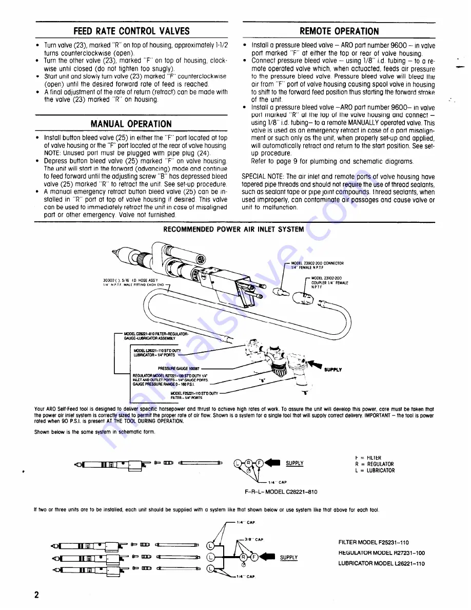 ARO Bant-a-Matic 8245-B Operation Manual Download Page 2