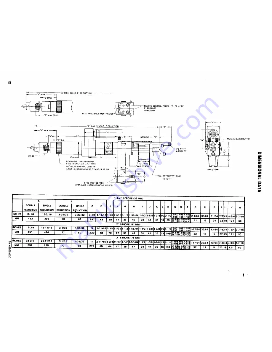 ARO Bant-a-Matic 8245-B Operation Manual Download Page 12