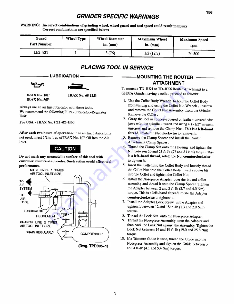 ARO GH07A Series Operator'S Manual Download Page 3