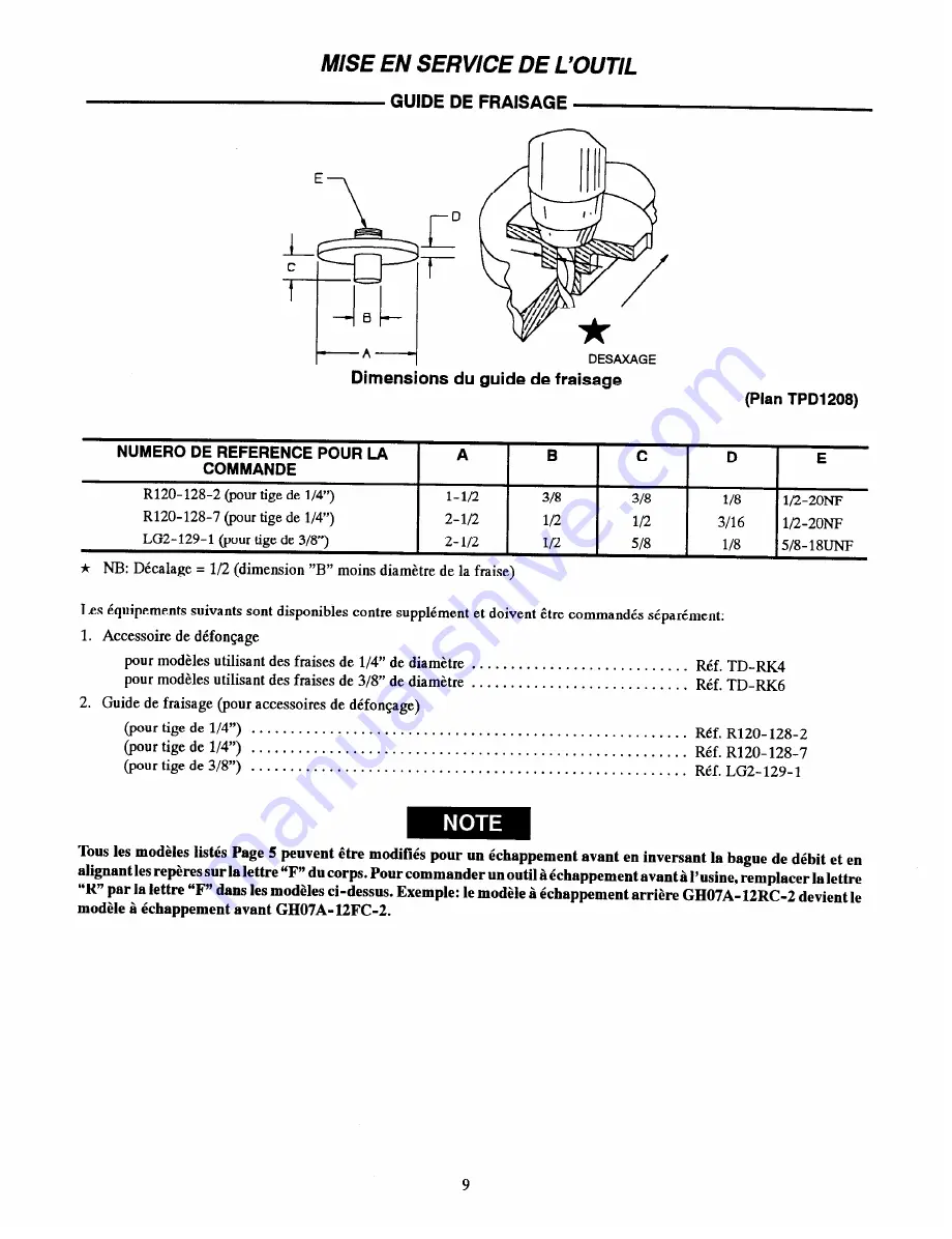 ARO GH07A Series Скачать руководство пользователя страница 9