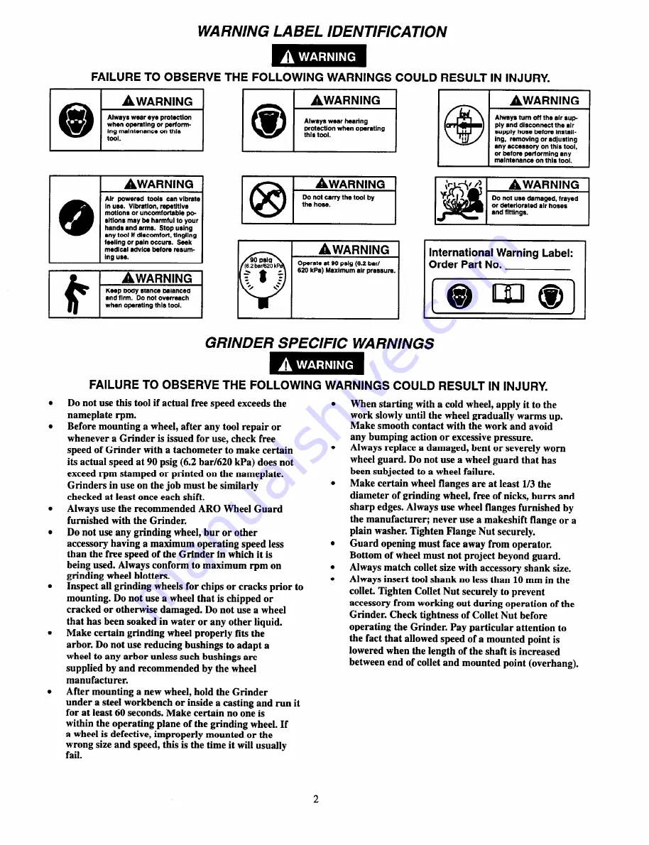 ARO GH07A Series Operator'S Manual Download Page 30