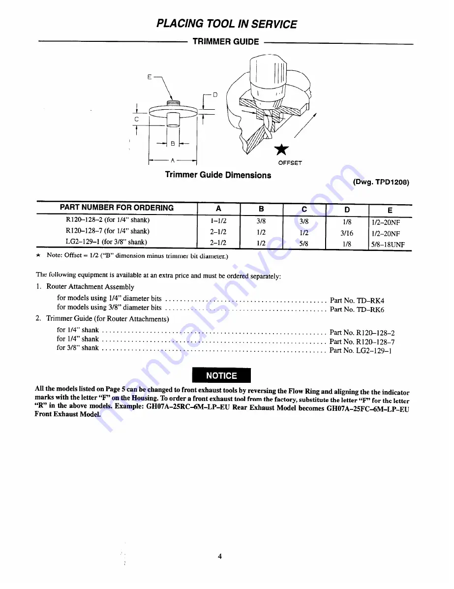 ARO GH07A Series Operator'S Manual Download Page 32