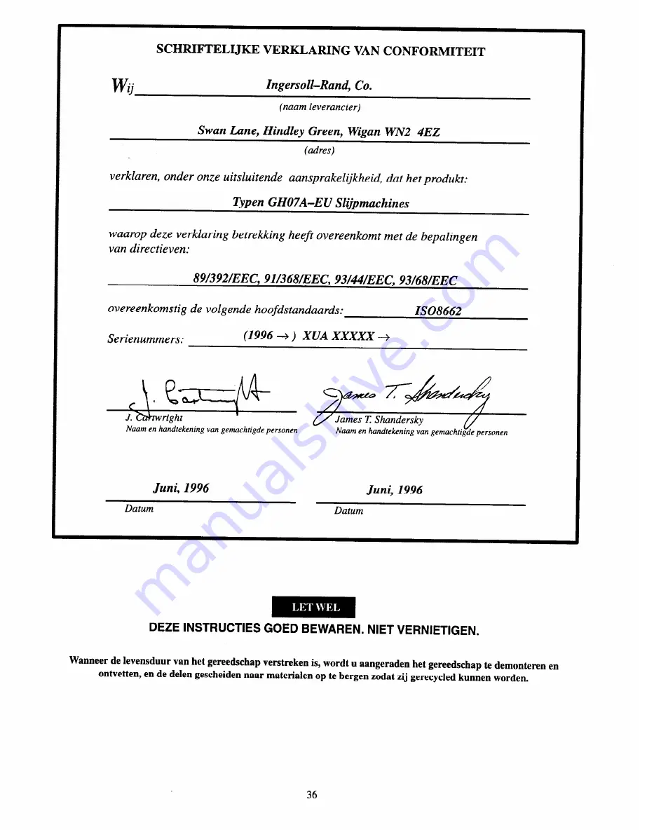 ARO GH07A Series Operator'S Manual Download Page 64