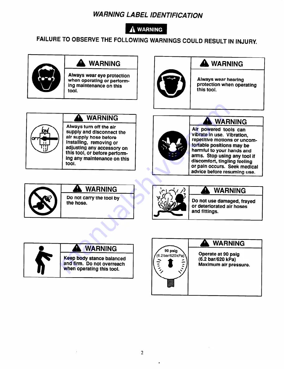 ARO GV08A-02P-7 Operator'S Manual Download Page 2