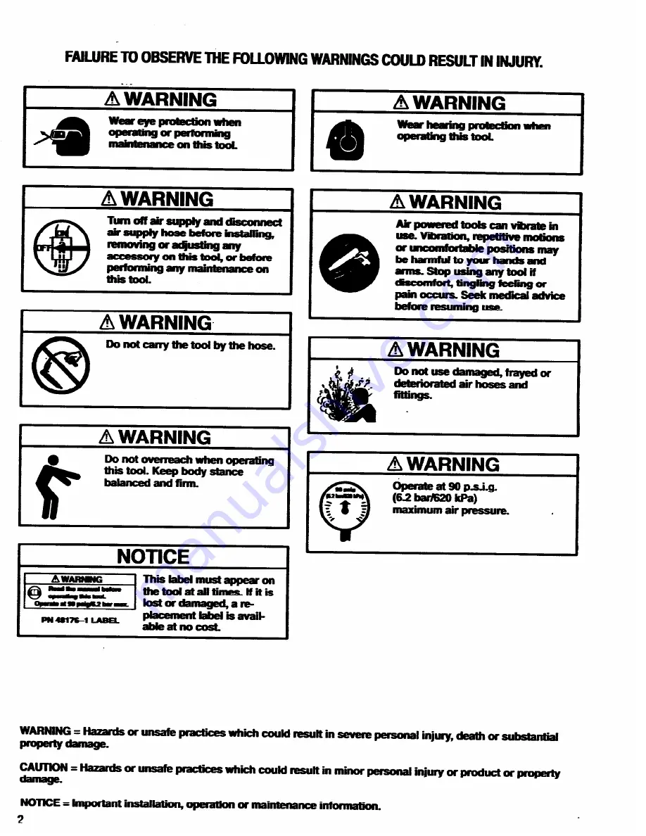 ARO SQ054C Operator'S Manual Download Page 2