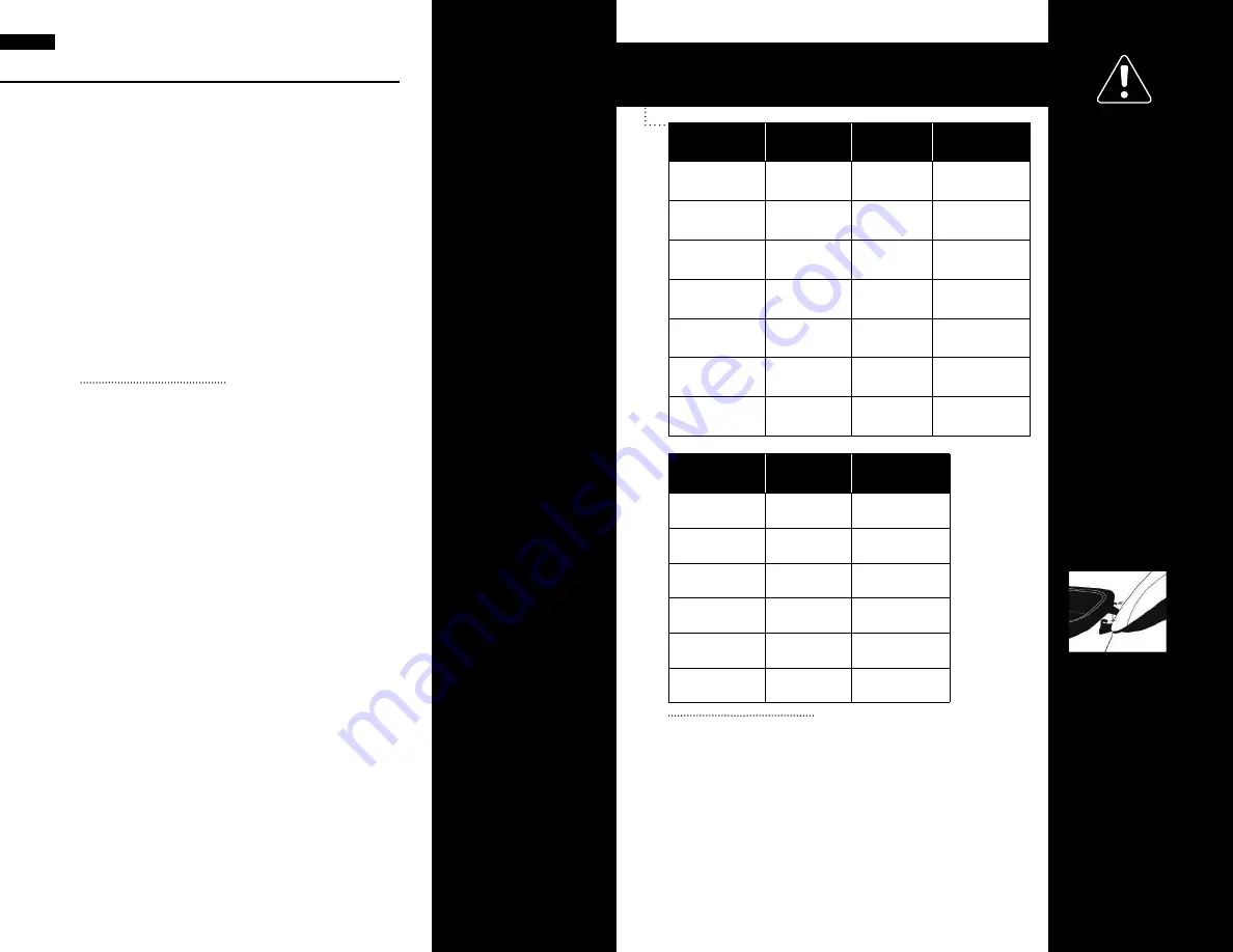 Aroma 718B Instruction Manual Download Page 5