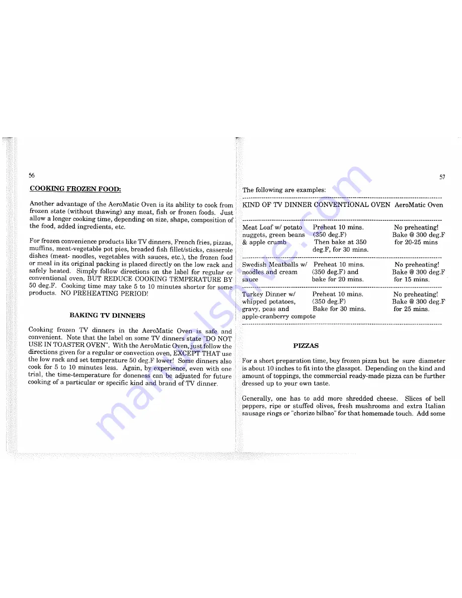 Aroma AeroMatic User Manual Download Page 32