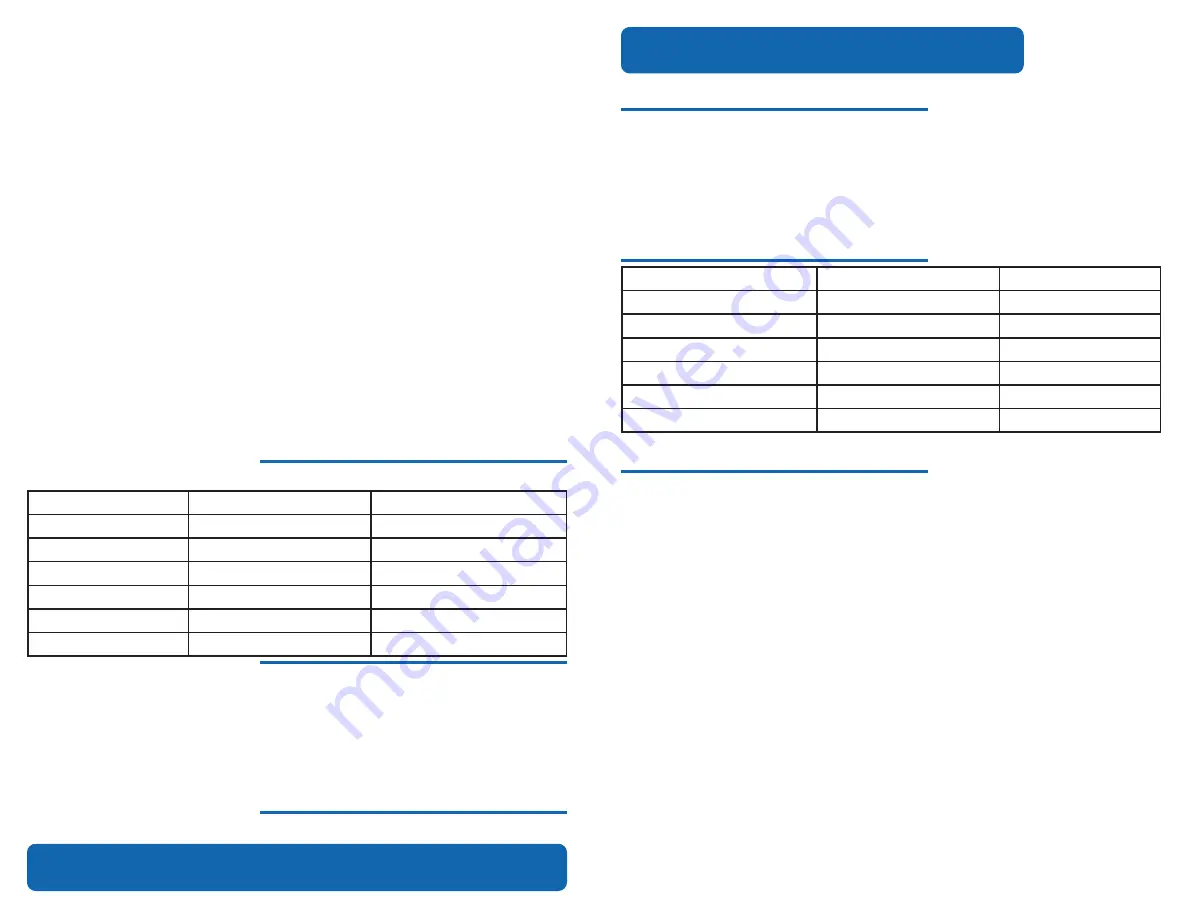 Aroma ART-828MS Instruction Manual Download Page 11