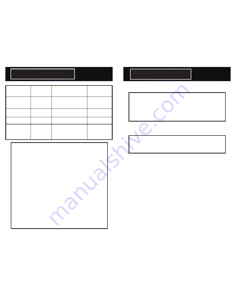 Aroma Professional ARC-2000 Instruction Manual Download Page 7