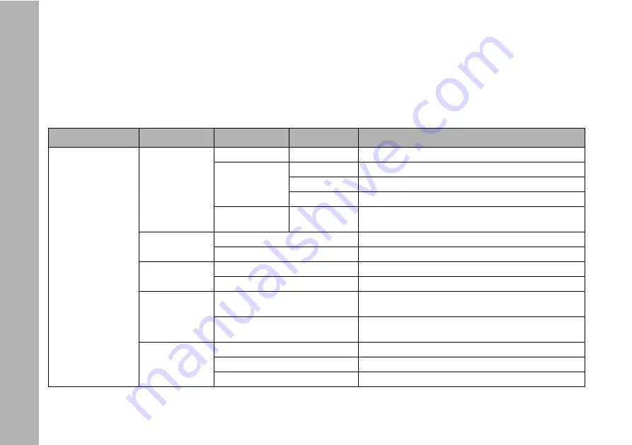 ARRI L Series User Manual Download Page 28