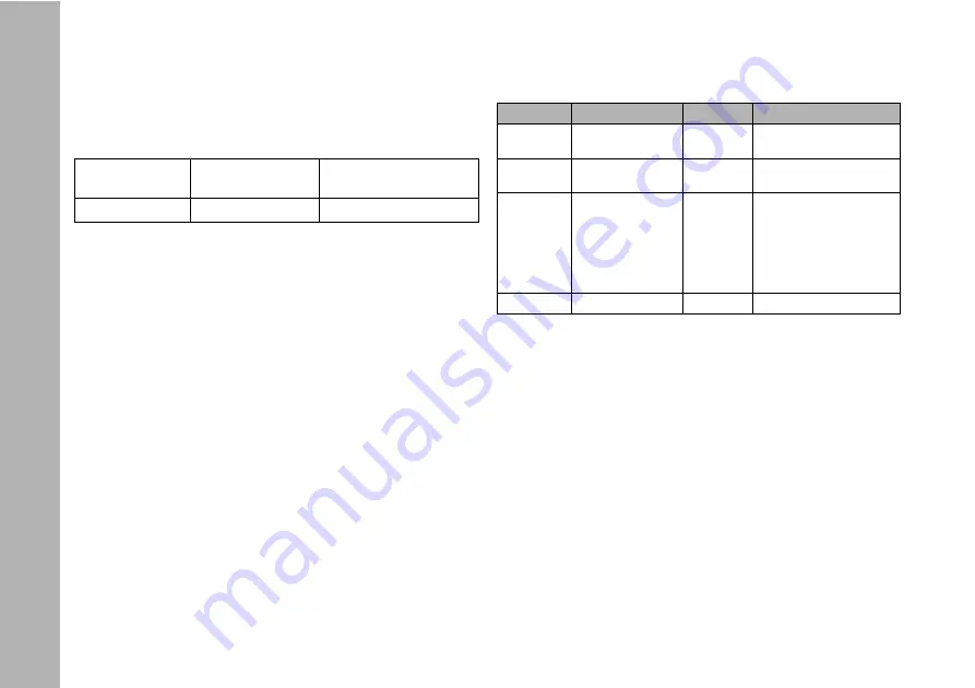 ARRI L Series User Manual Download Page 36