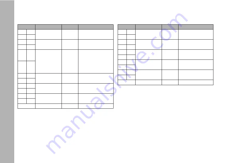 ARRI L Series User Manual Download Page 42